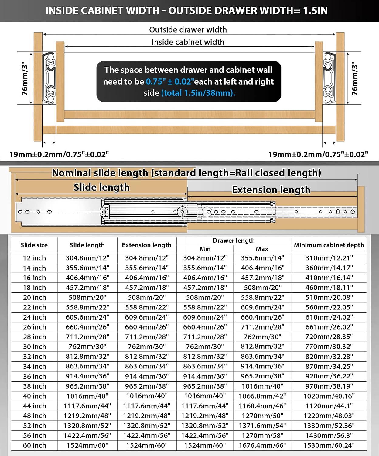 48 Inch Heavy Duty Side Mount  - Drawer Slide Pair review and price
