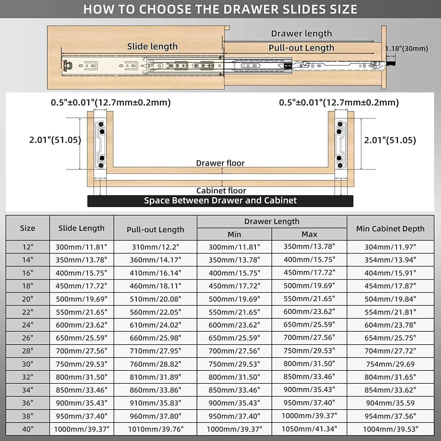 170 Lbs 1 Pair With Lock Heavy - Drawer Slide Pair review and price